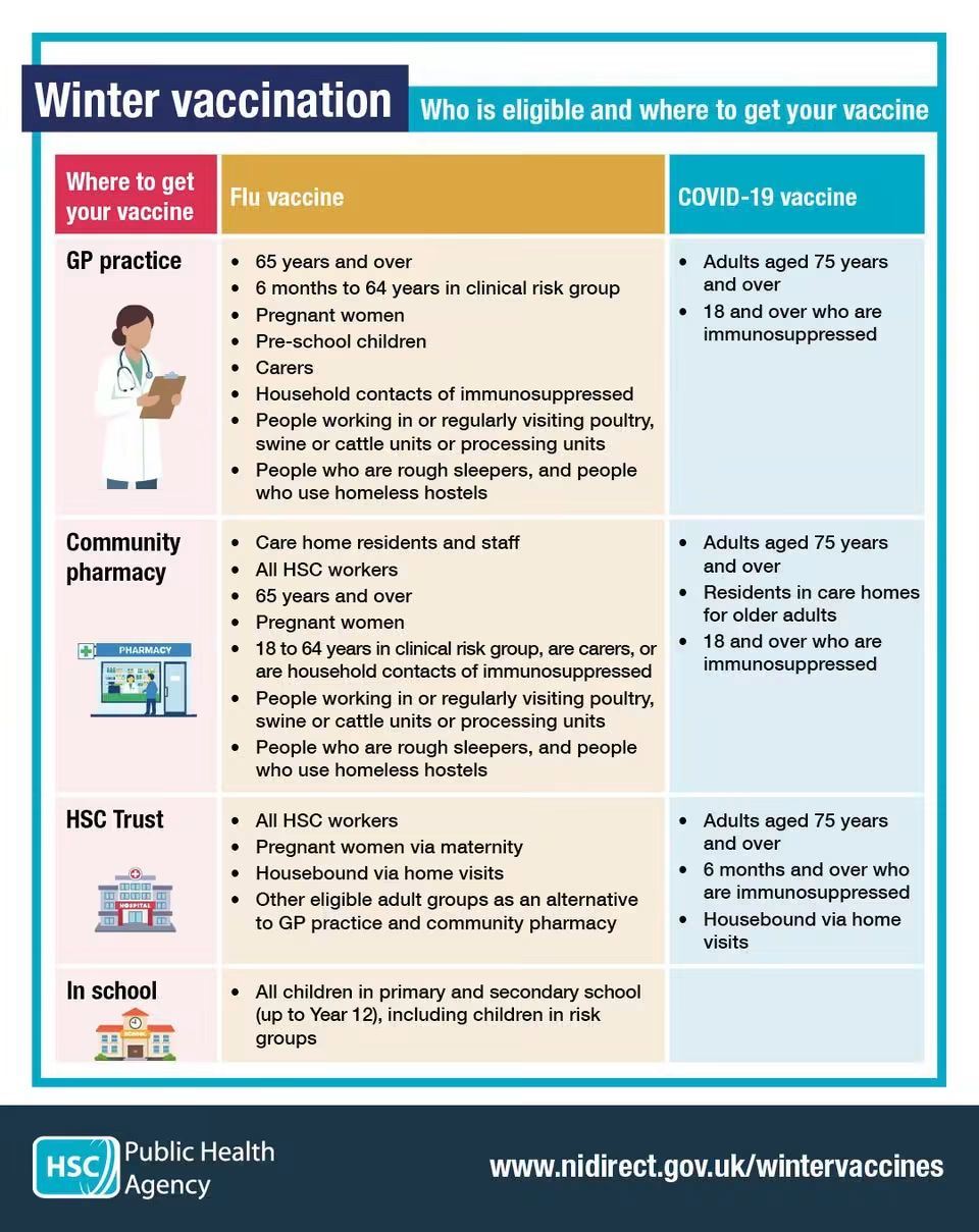 winter vaccination leaflet
